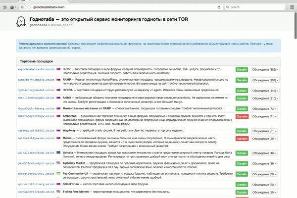 Как зарегистрироваться на блэкспруте по ссылке