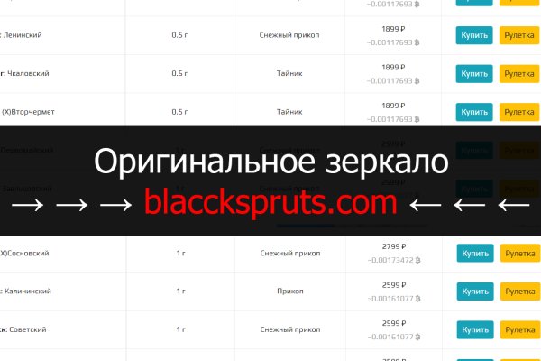 Blacksprut ltd