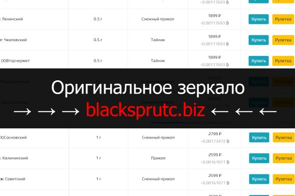 Блекспрут рабочие зеркала blacksprut cam blacksprut2web in